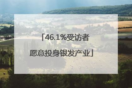 46.1%受访者愿意投身银发产业